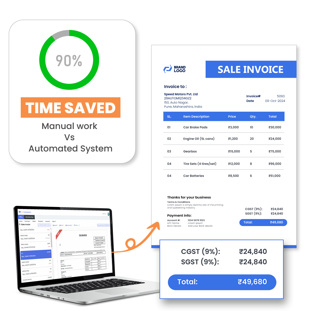 Automated GST Invoices Software