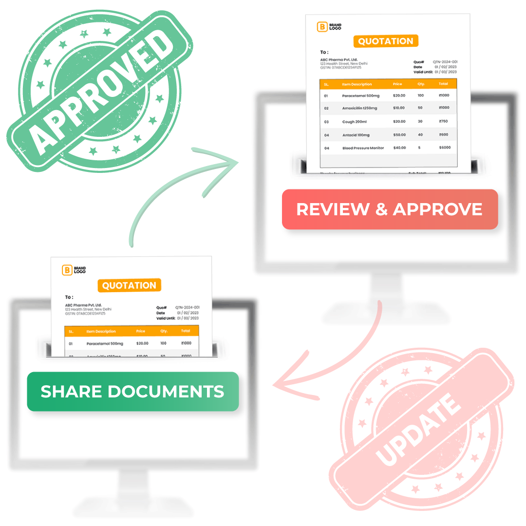 Quick Client Approvals on Performa / Quotation / Delivery Challan