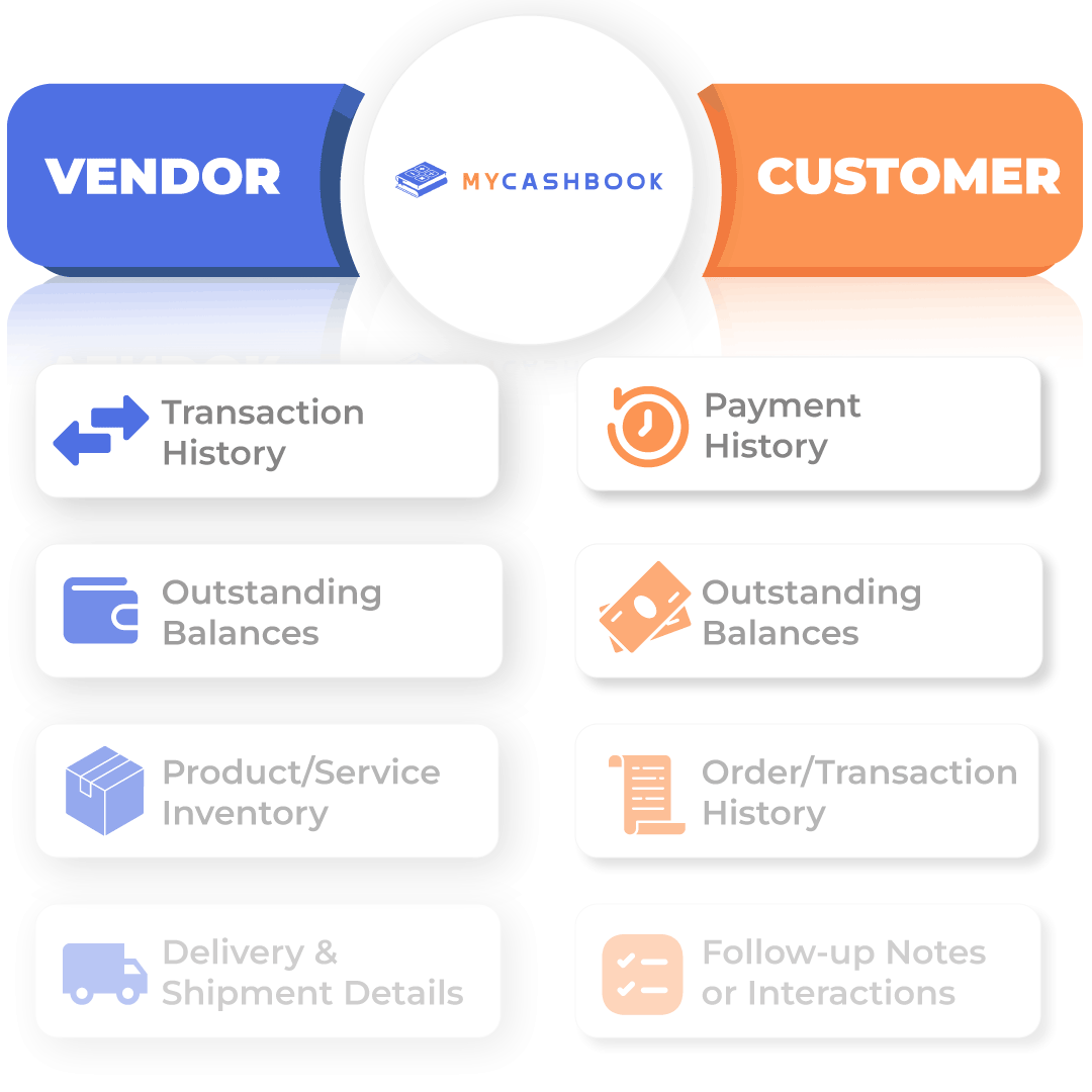 Customer & Vendor Management GST Billing Software