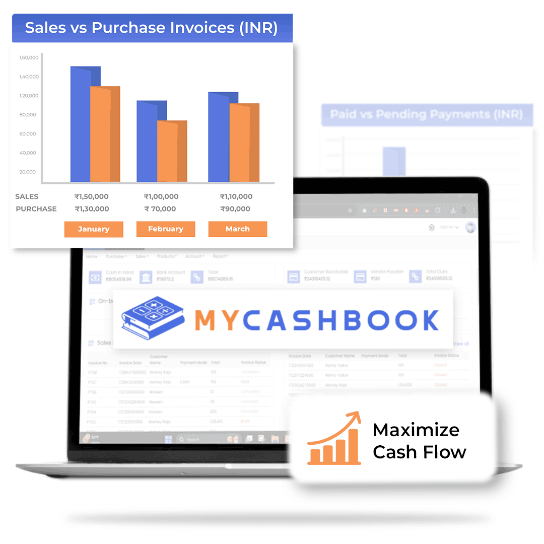 Detailed Reports GST Billing Software