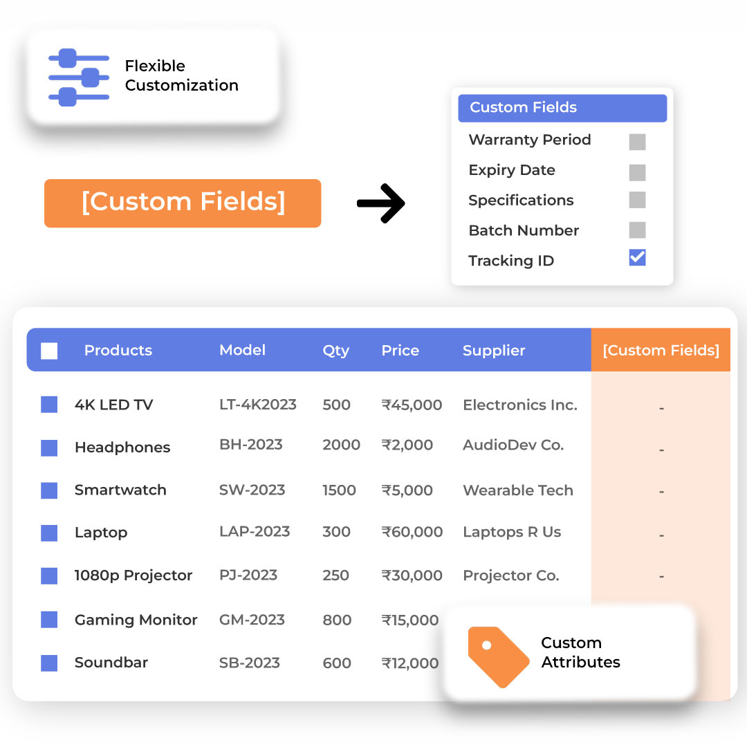 Industry Specific Custom Attributes GST Billing Software