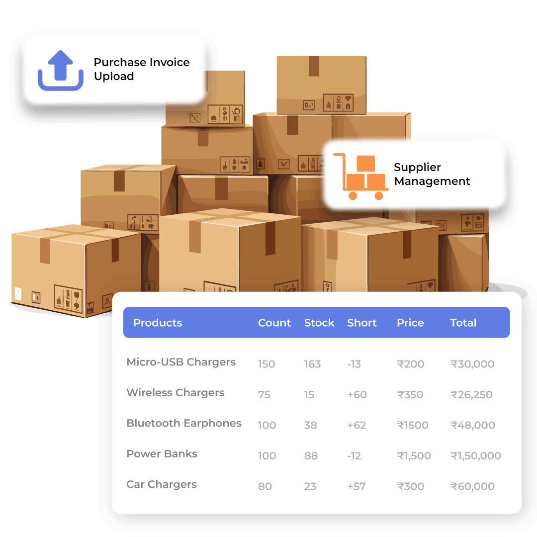 Efficient Purchase Management GST Billing Software