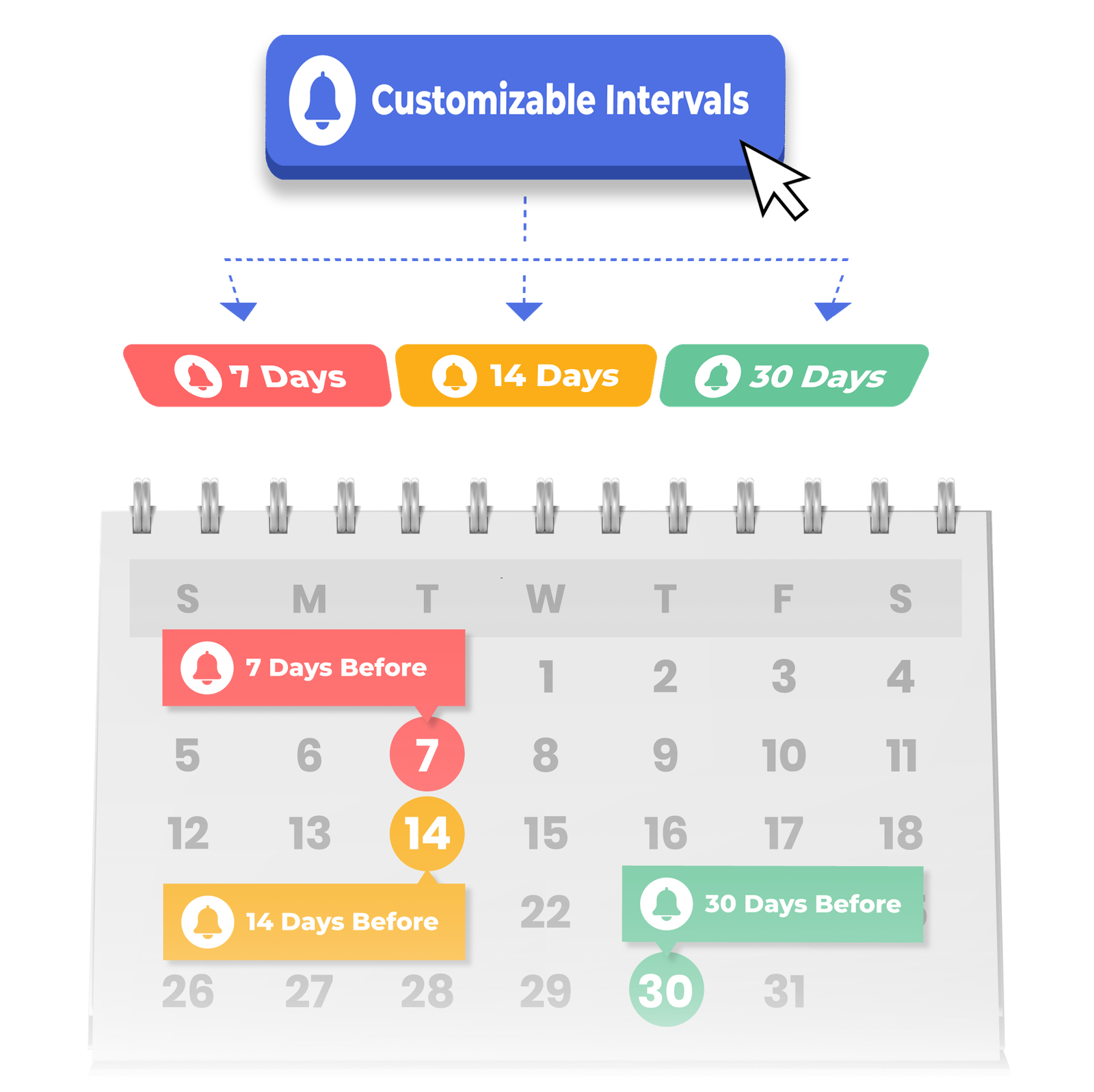 Schedule Flexibility GST Billing Software